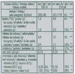 LEITE MEIO-GORDO - ESTRELA DO ATLÂNTICO 1L.